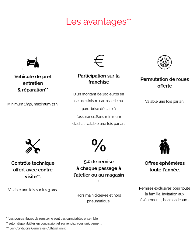d&eacute;couvrez les principaux avantages clients : am&eacute;lioration de l&rsquo;exp&eacute;rience utilisateur, fid&eacute;lisation, services personnalis&eacute;s et optimisation de la satisfaction pour r&eacute;pondre parfaitement &agrave; vos besoins.
