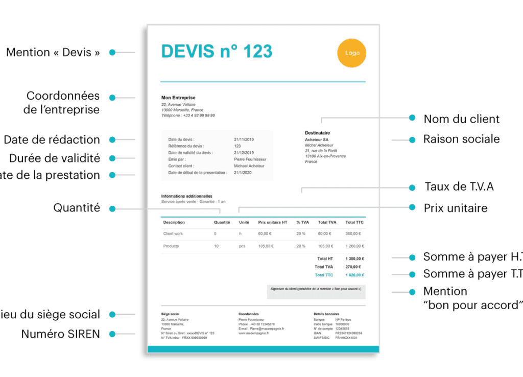 obtenez rapidement un devis personnalis&eacute; pour vos travaux de peinture &agrave; asni&egrave;res. service professionnel, conseils experts et estimation gratuite pour embellir votre int&eacute;rieur ou ext&eacute;rieur !