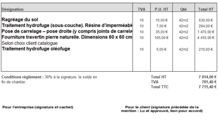 découvrez les prix du carrelage au m2 en 2024 : comparatif, conseils pour bien choisir et astuces pour estimer votre budget de pose carrelage selon les matériaux et finitions.