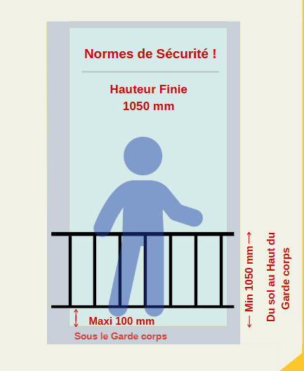 La réglementation concernant la pose de fenêtres à Asnières sur Seine découvrez toutes les informations sur la réglementation des fenêtres à asnières : normes d’installation, autorisations nécessaires, distances à respecter et conseils pour accomplir vos travaux en toute conformité.