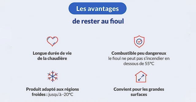 d&eacute;couvrez les principaux avantages du remplacement de votre chaudi&egrave;re : &eacute;conomie d