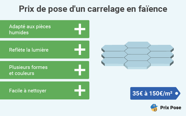 Combien coûte la pose de carrelage au m2 ? découvrez tout sur le coût du carrelage au mètre carré : prix moyens, facteurs influençant le tarif, conseils pour estimer votre budget et réussir votre projet de rénovation.