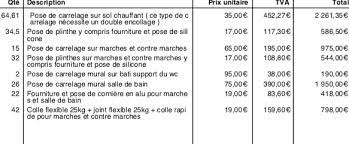 devis carrelage obtenez rapidement un devis carrelage personnalisé pour vos travaux. comparez les prix, choisissez un professionnel qualifié et réalisez votre projet en toute sérénité.
