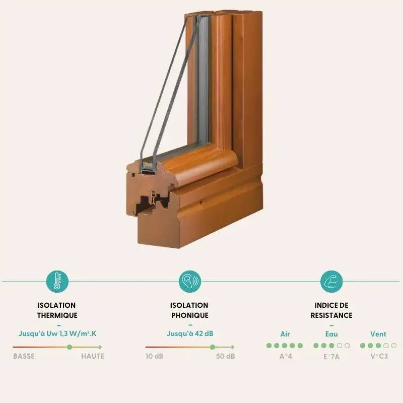 Pose de fenêtres : comment garantir la longévité à Asnières sur Seine découvrez comment améliorer la longévité de vos fenêtres à asnières grâce à nos conseils d’experts : entretien, matériaux durables et solutions adaptées pour un habitat plus performant et confortable.