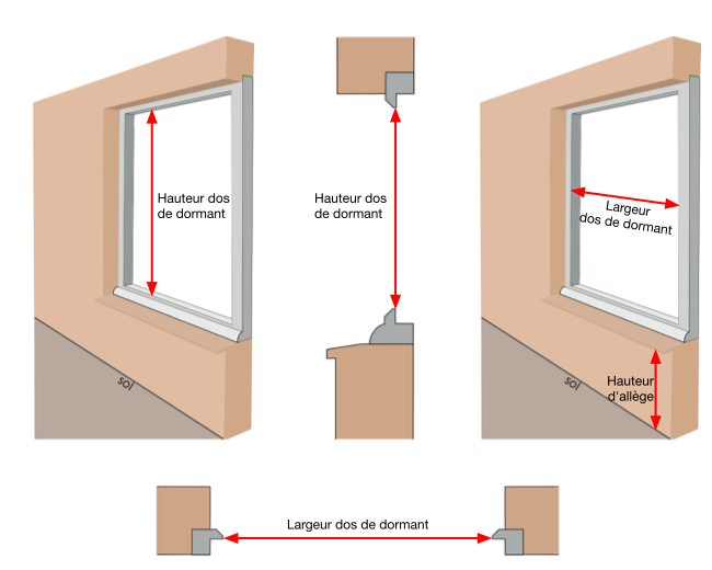 Comment réussir la pose de fenêtres : guide étape par étape découvrez notre guide complet pour la pose de fenêtres : étapes clés, conseils pratiques et astuces pour réussir l