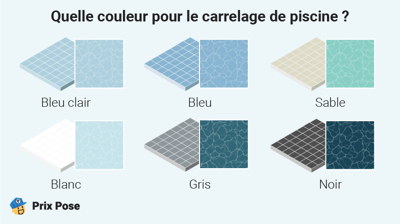d&eacute;couvrez toutes les &eacute;tapes cl&eacute;s et nos conseils pratiques pour r&eacute;ussir la pose de carrelage, du choix des mat&eacute;riaux &agrave; la finition, et obtenez un r&eacute;sultat professionnel facilement.