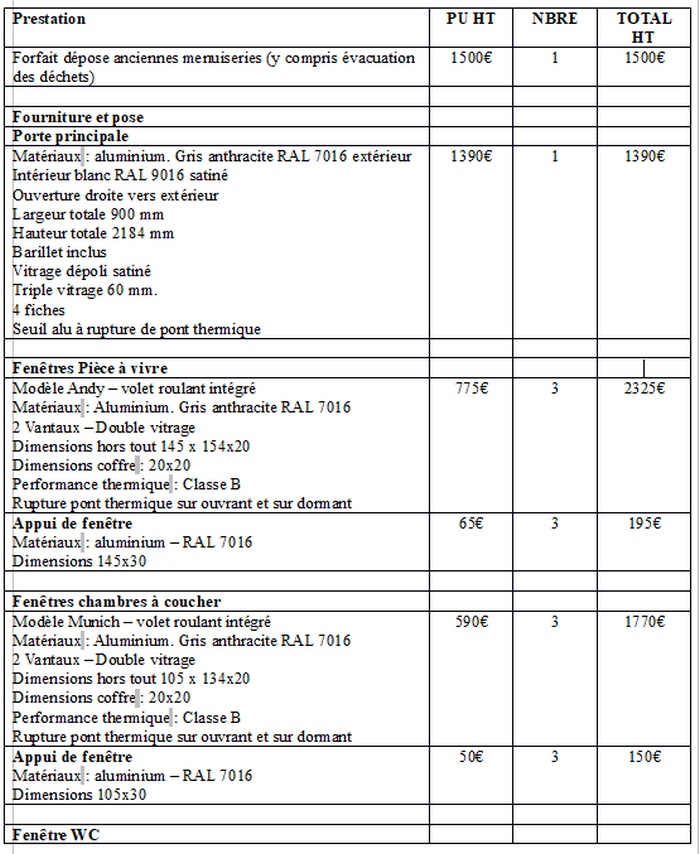 Qu’est-ce qui fait varier le prix du devis rénovation à Asnières sur Seine obtenez rapidement un devis précis pour la rénovation de votre appartement ou maison à asnières. estimez le prix de vos travaux, comparez les offres et trouvez des artisans qualifiés à asnières-sur-seine.