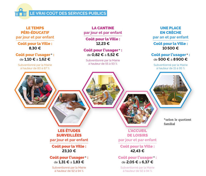 conseils pour réussir son devis rénovation à Asnières sur Seine obtenez des conseils pratiques pour réussir votre devis de rénovation à asnières. découvrez comment optimiser votre projet, choisir les bons artisans et garantir un résultat à la hauteur de vos attentes.