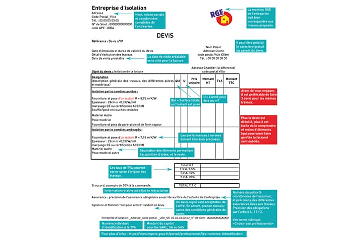 conseils pour réussir son devis rénovation à Asnières sur Seine obtenez des conseils pratiques pour réussir votre devis de rénovation à asnières. découvrez les étapes clés, erreurs à éviter et astuces pour garantir un projet sans mauvaise surprise.