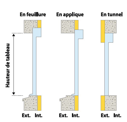 Conseils de sécurité pour la pose de fenêtres à Asnières sur Seine assurez la sécurité de votre maison à asnières grâce à une pose professionnelle de fenêtres. profitez d’une installation fiable et de conseils d’experts pour une protection optimale et un confort durable.