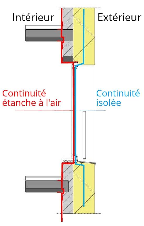 d&eacute;couvrez nos solutions de joint d&rsquo;&eacute;tanch&eacute;it&eacute; pour fen&ecirc;tres &agrave; asni&egrave;res : am&eacute;liorez l&rsquo;isolation de votre habitation, r&eacute;duisez les pertes de chaleur et &eacute;vitez les infiltrations d&rsquo;air. installation et remplacement par des sp&eacute;cialistes locaux.