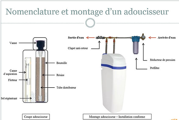 d&eacute;couvrez comment un plombier &agrave; asni&egrave;res peut vous aider &agrave; r&eacute;duire votre facture d