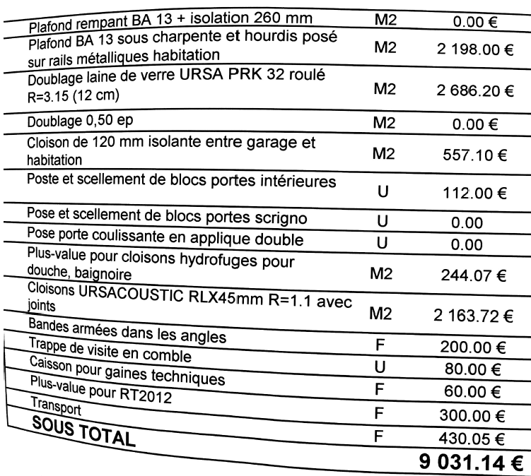 découvrez le prix du placo au mètre carré, les facteurs qui influencent le coût et les conseils pour réussir votre projet de pose de placo facilement et à petit prix.