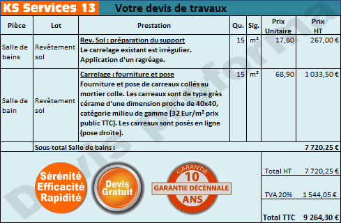 d&eacute;couvrez les prix moyens de la r&eacute;novation de salle de bains au m&sup2; pour mieux planifier votre budget et transformer votre espace avec style et fonctionnalit&eacute;.